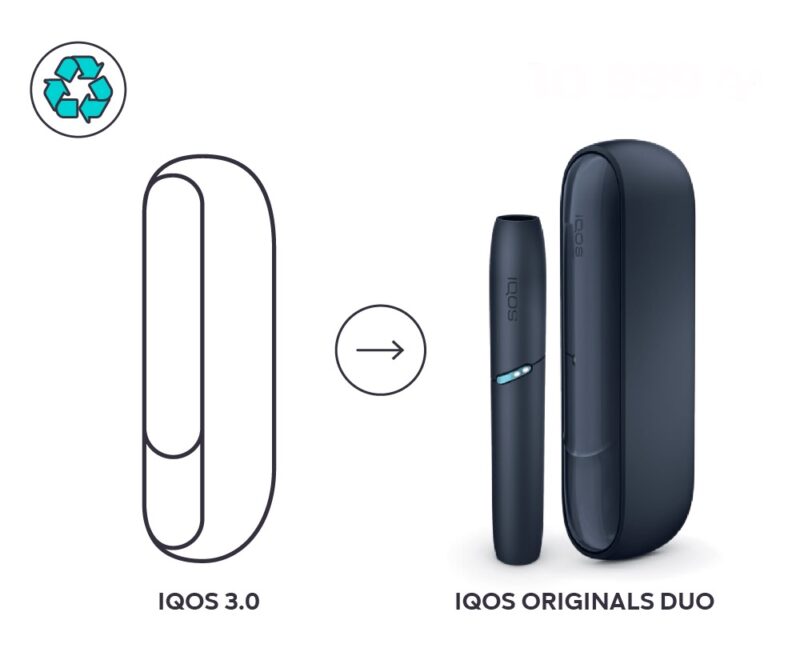 New IQOS Original Duo