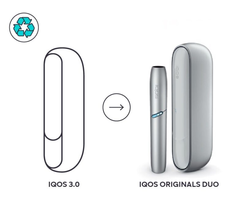 New IQOS Original Duo