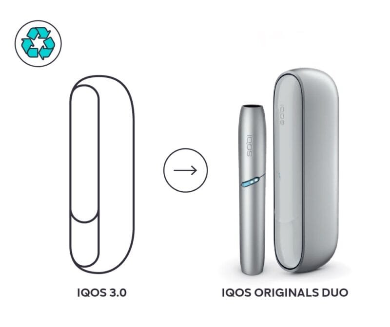 New Iqos Original Duo Vape Shop Dubai Vape Shop Near Me 9